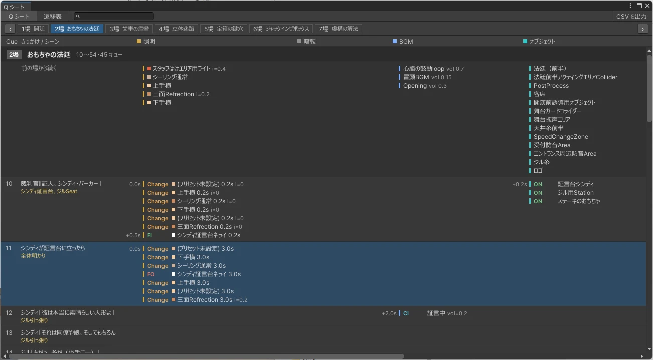 Qシート
