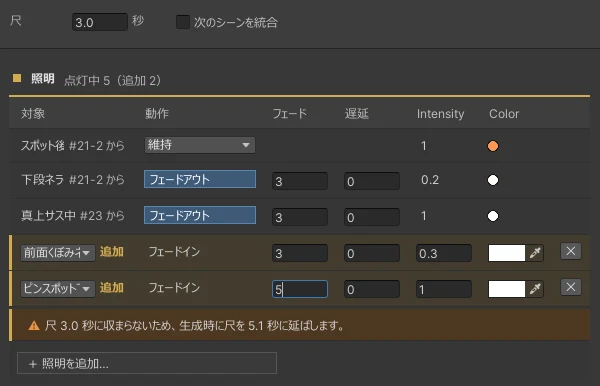 尺を超えたときの警告